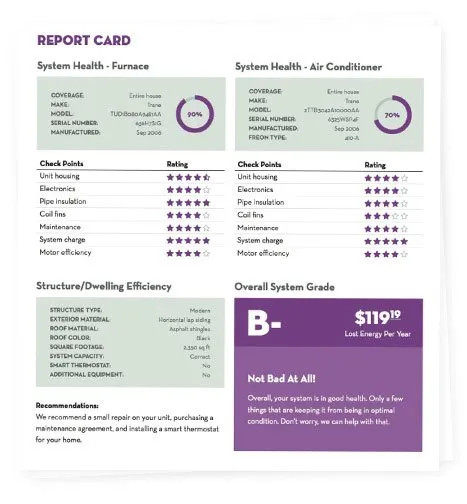 Slide of Comfort Monster Heating & Air