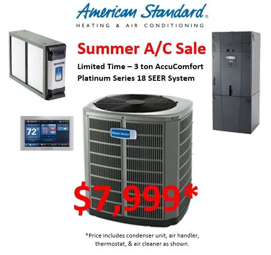 Slide of Comfort Now Heating & Air Conditioning
