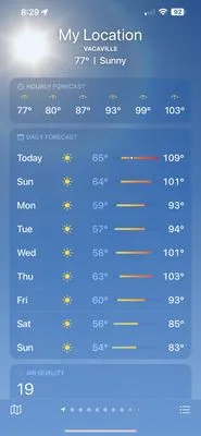 Comfort Pros Heating and Air Logo