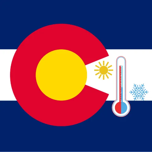 Slide of Comfort Quality