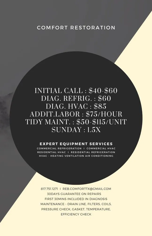 Slide of Comfort Restoration