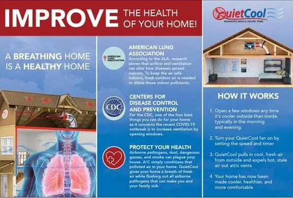 Slide of Comfort Systems Heating and Air Conditioning