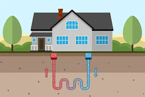 Slide of Comfort Systems