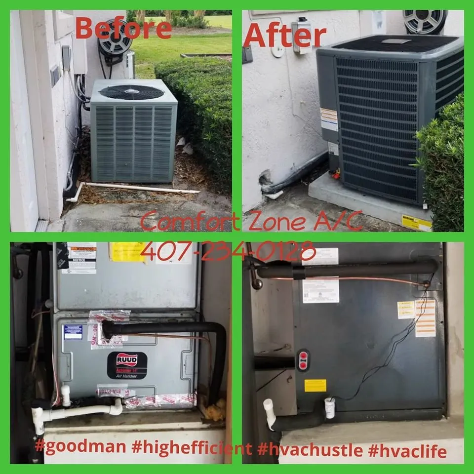 Slide of Comfort Zone Air Conditioning AH Corp