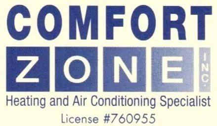 Slide of Comfort Zone