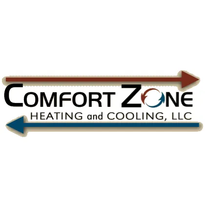 Slide of Comfort Zone Heating & Cooling