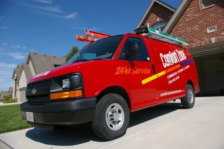 Slide of Comfort Zone Service