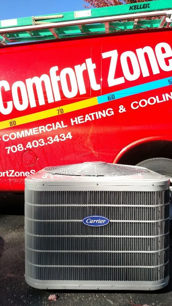 Slide of Comfort Zone Service