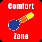 Slide of Comfort Zone Service