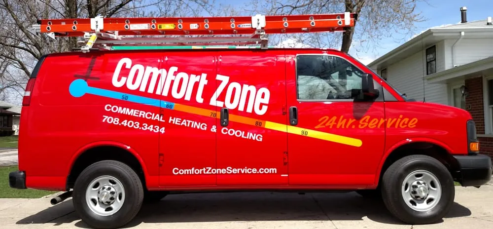 Slide of Comfort Zone Service