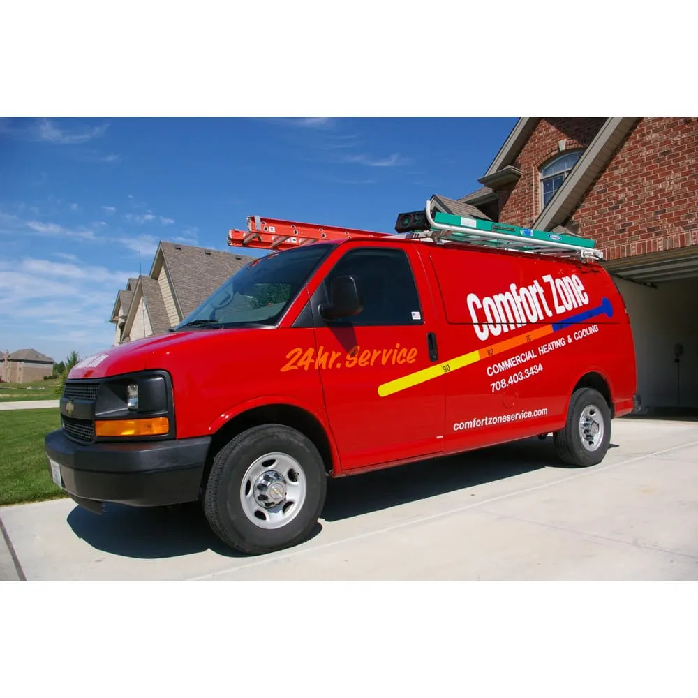 Slide of Comfort Zone Service