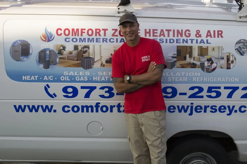 Slide of Comfort Zone