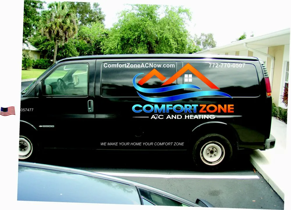 Slide of Comfort Zone