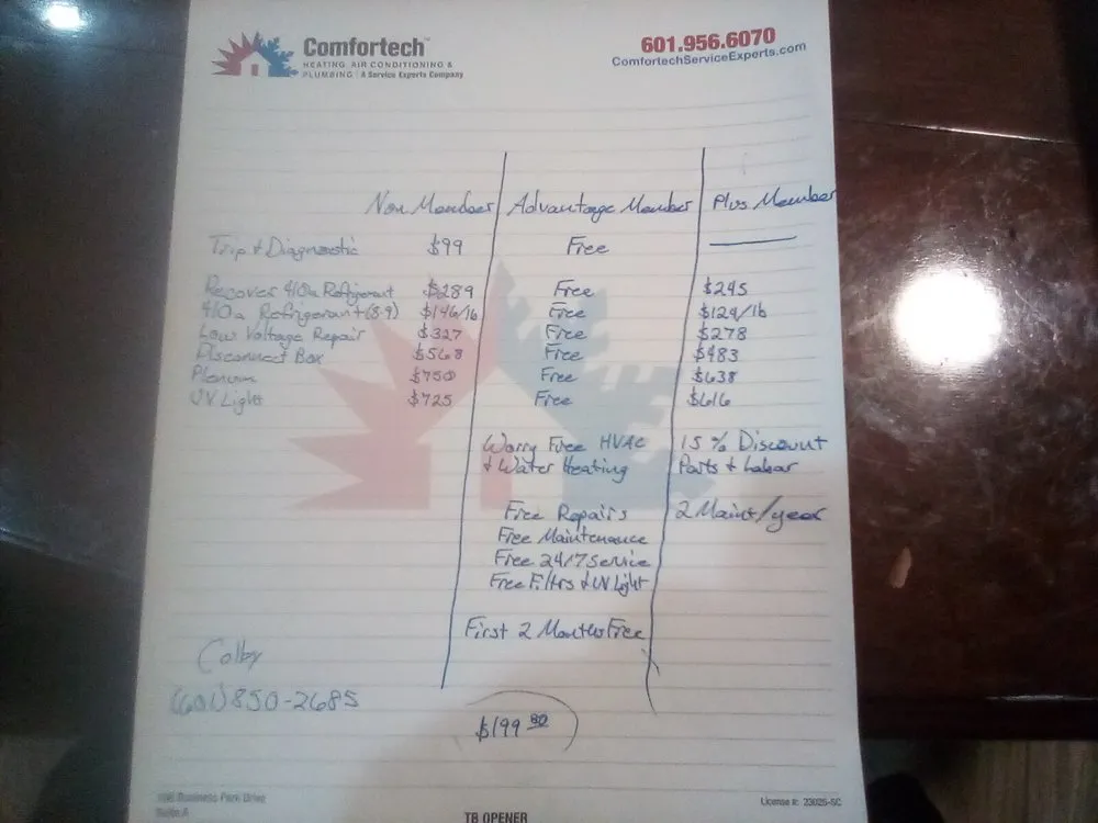 Slide of Comfortech Service Experts