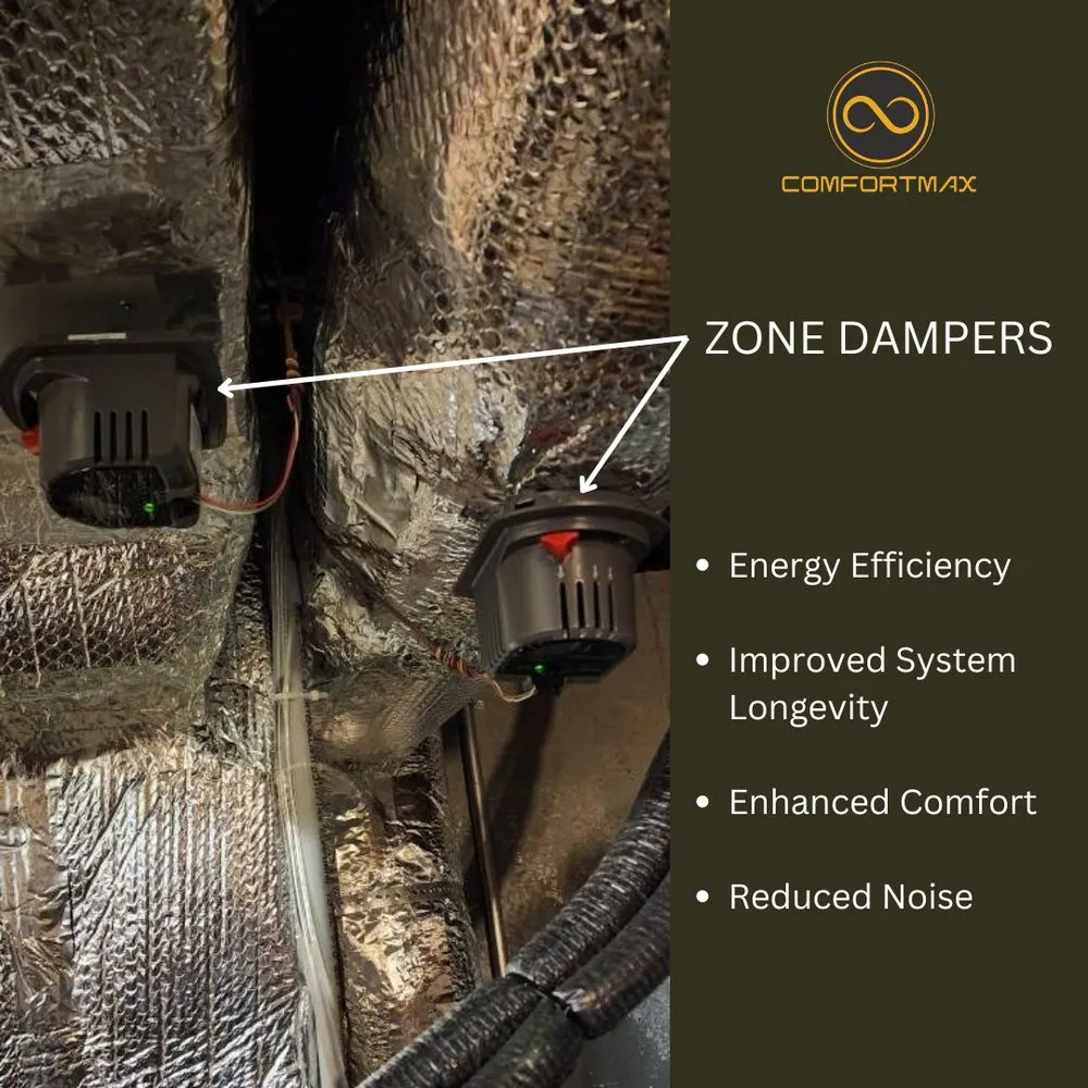 Slide of Comfortmax Energy Solutions