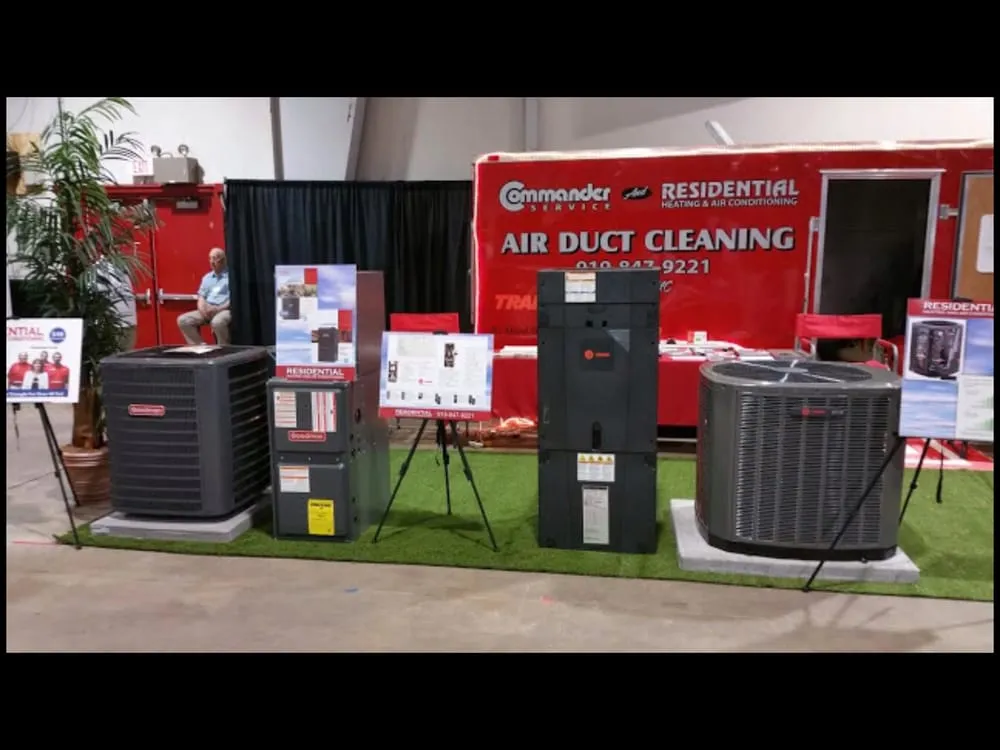 Slide of Commander Service