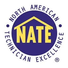 Slide of Commercial Service