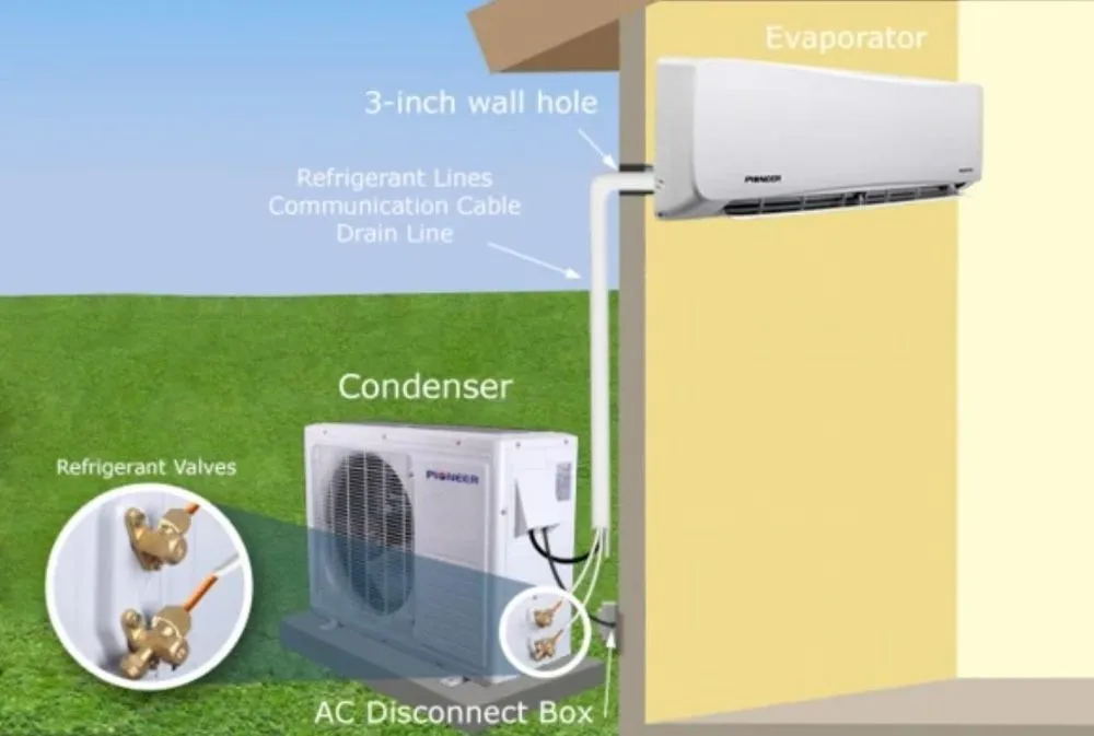 Slide of CompAir Repair