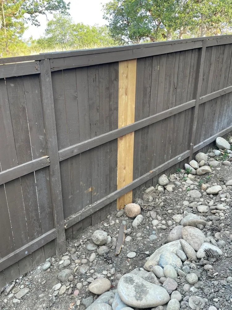 Slide of Complete Home Systems