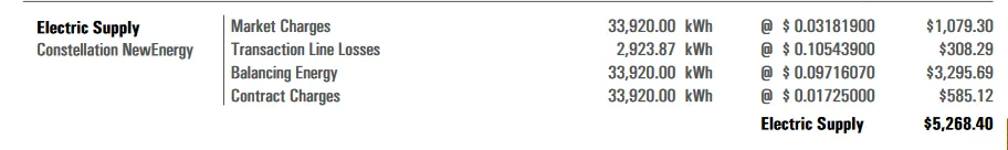 Slide of Constellation