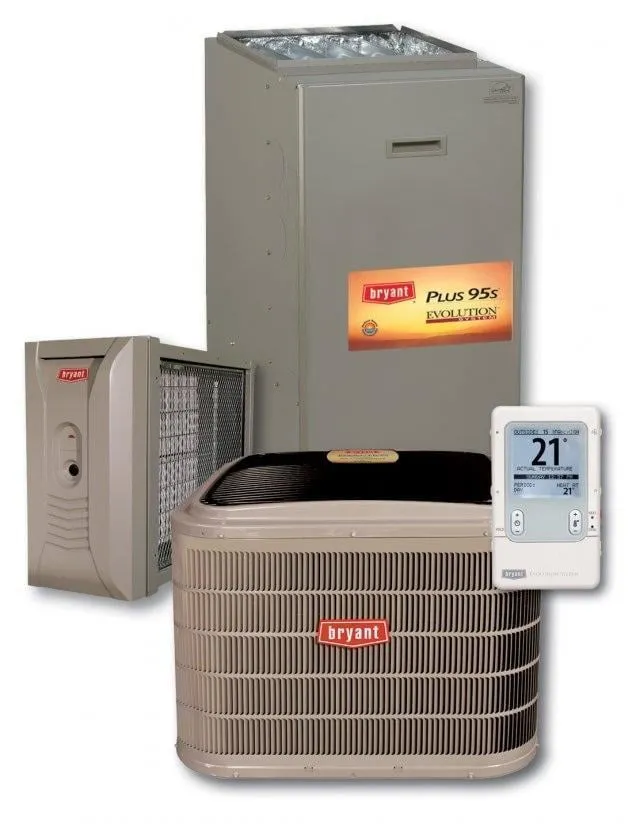 Slide of Continental Cooling and Heating