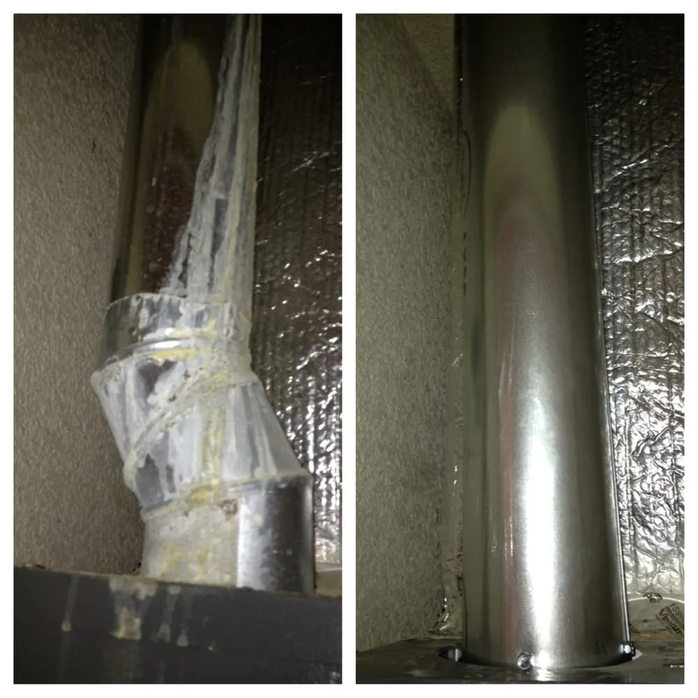 Slide of Controlled Elements