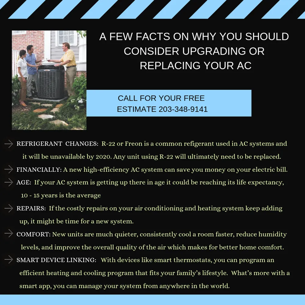 Slide of Controlled Temperatures