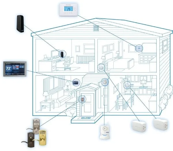 Slide of Cool Air A/C & Heating