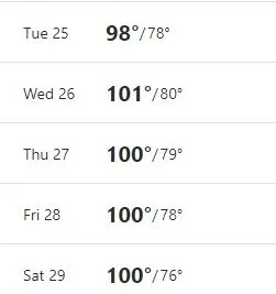 Slide of Cool Heat KC