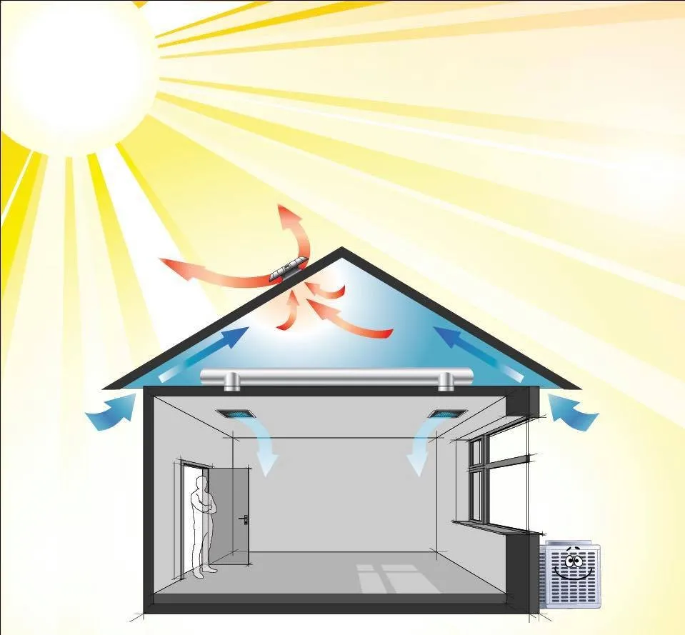 Slide of Cool My Attic Now