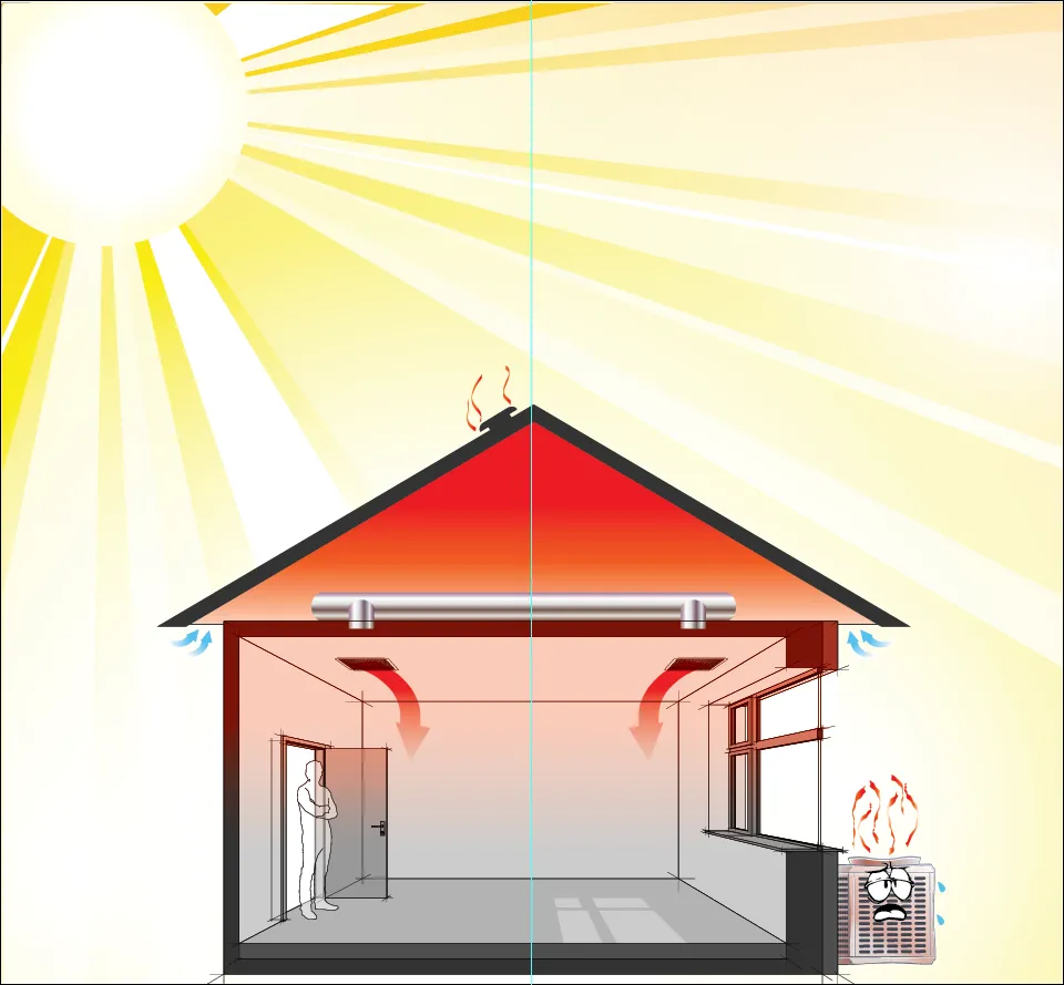 Slide of Cool My Attic Now