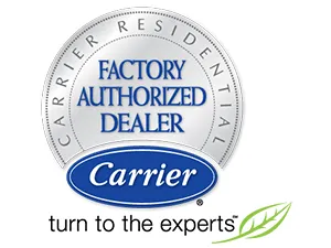 Slide of Cool Zone Air Conditioning & Heating