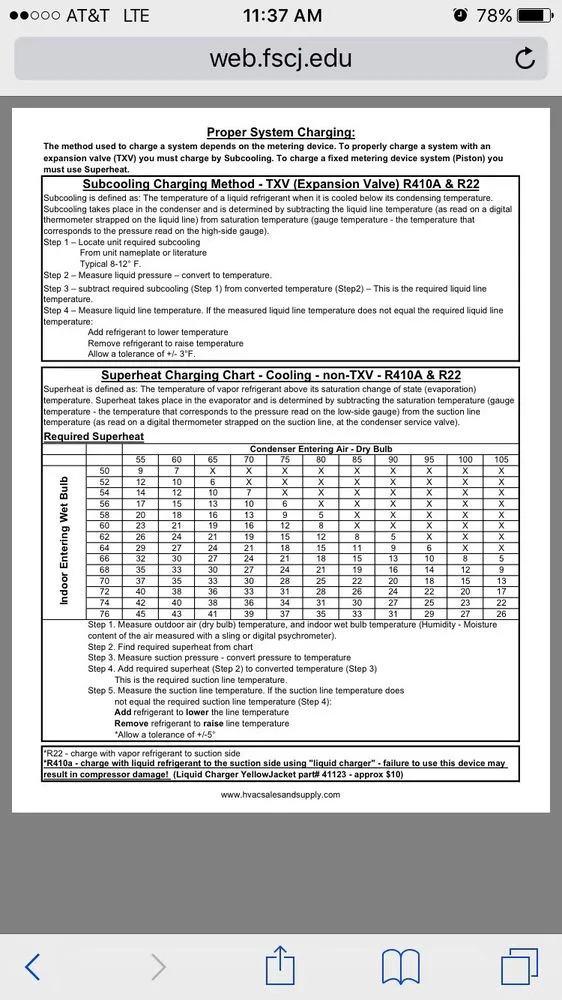Slide of Cooler Solutions