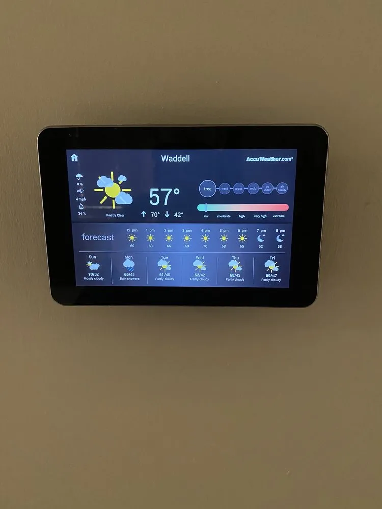 Slide of Cooler Tymes