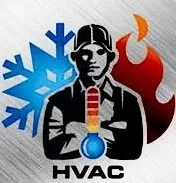 Coolest Heating & Air Logo