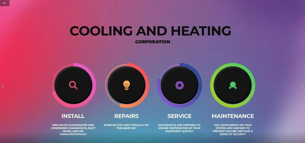 Slide of Cooling and Heating IN
