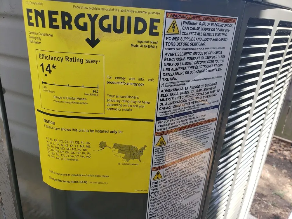 Slide of Coolmark Heating and Air