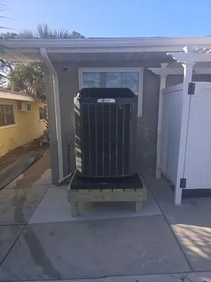 Coolpro Heating and Cooling