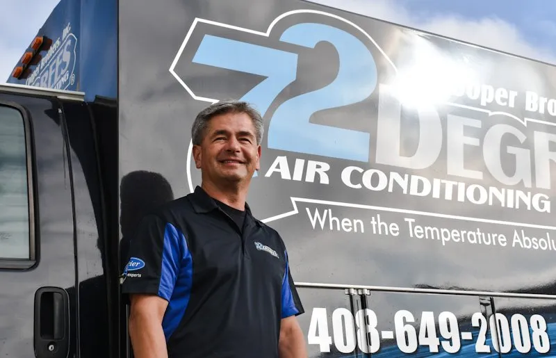 Slide of Cooper Brothers