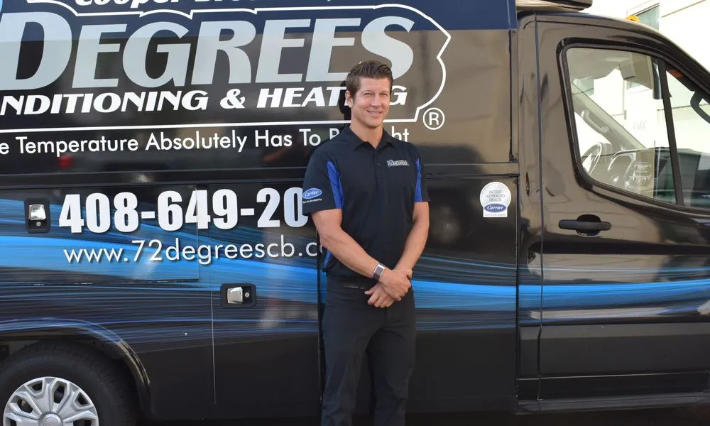 Slide of Cooper Brothers