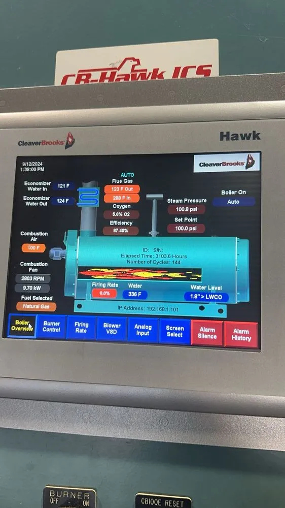 Slide of Copper Deer Mechanical