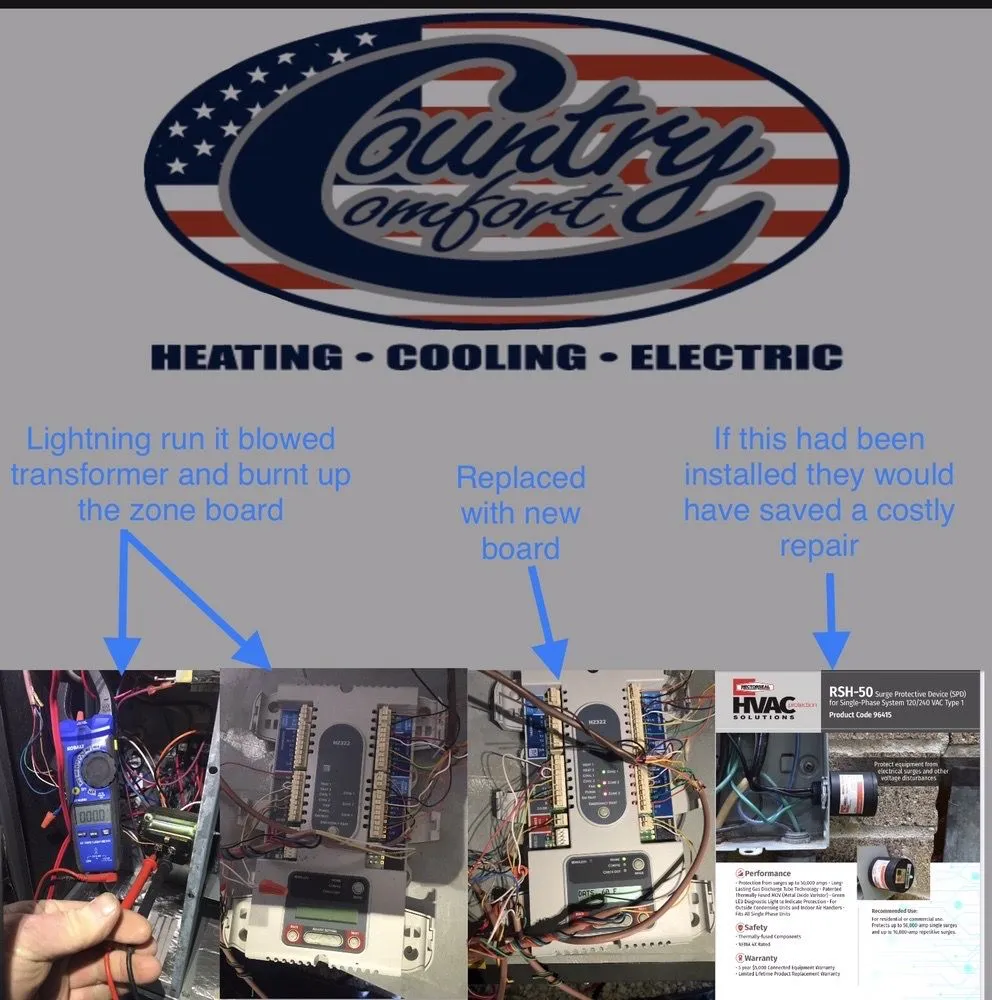 Local AC repair for homes in Lascassas, TN by Country Comfort Heating, Cooling and Electric