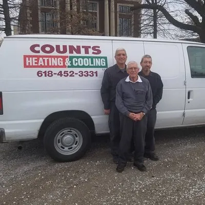 Counts Heating & Cooling