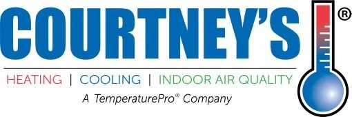 Slide of Courtney's Heating and Cooling