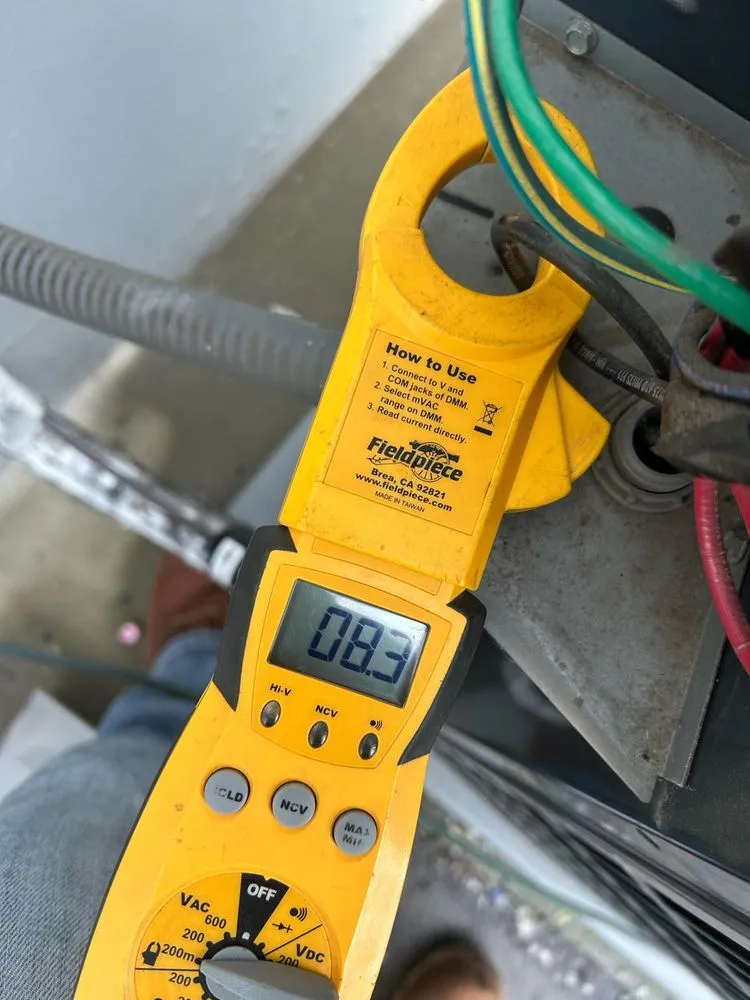 Slide of CPI Service