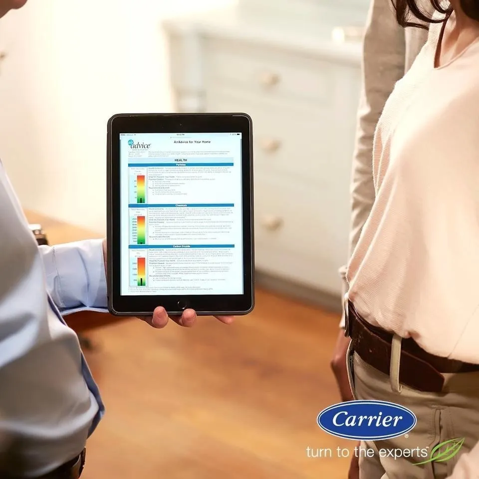 Slide of CPS Heating & Cooling