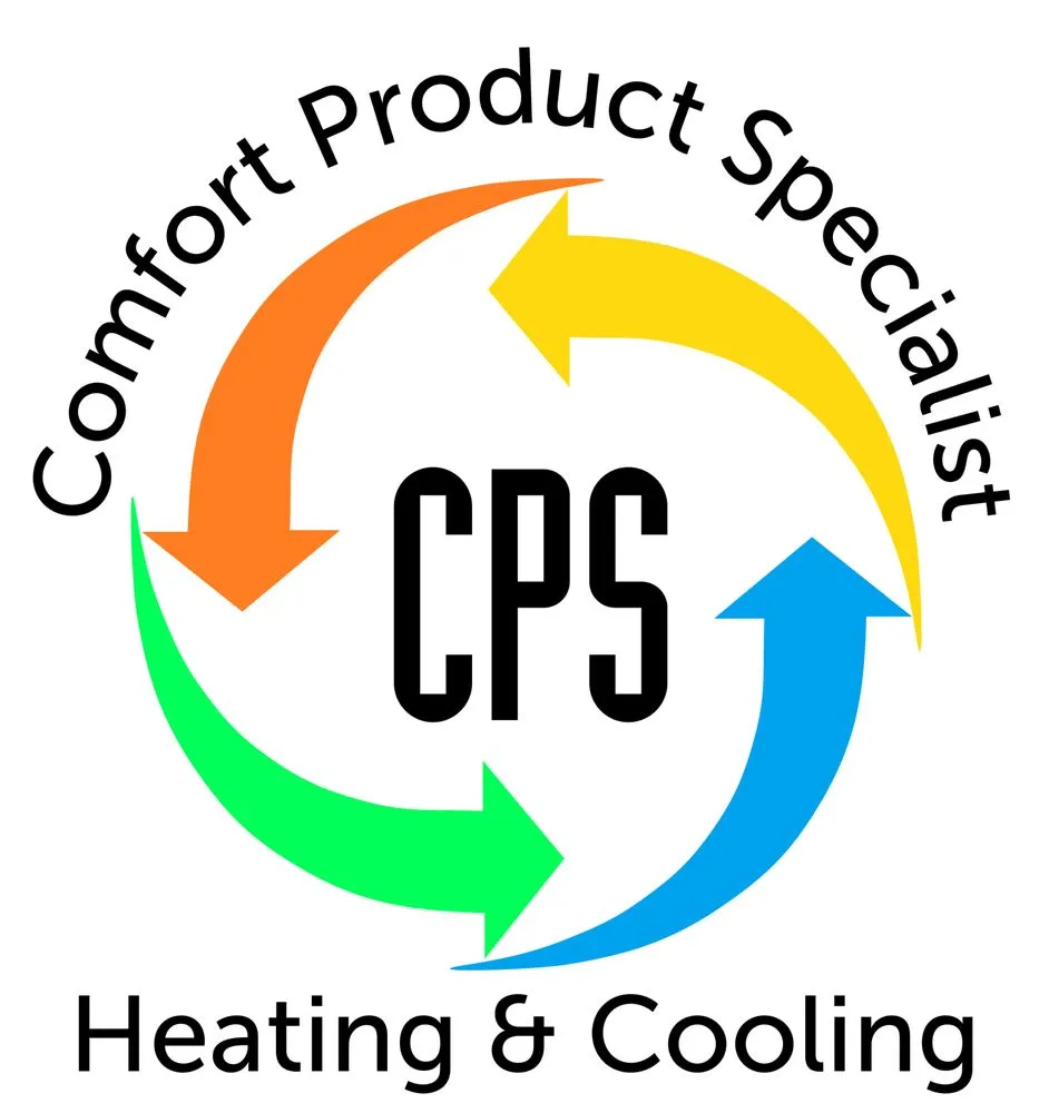 Slide of CPS Heating & Cooling