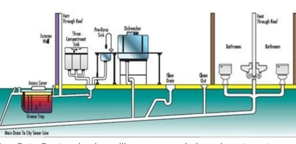 Slide of Crossbay Mechanical