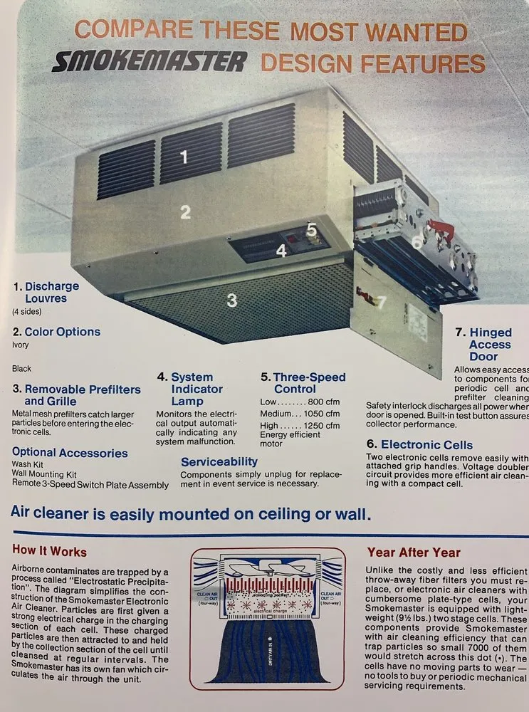 Slide of Crown Air Quality