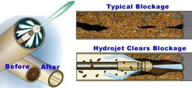 Slide of Crystal Blue Plumbing Heating & Air